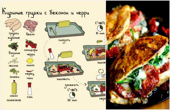 Старинные рецепты украинской кухни - фото | Новости РБК Украина